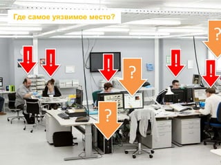 Где самое уязвимое место?

?

! !

! ?
?

!

!

 