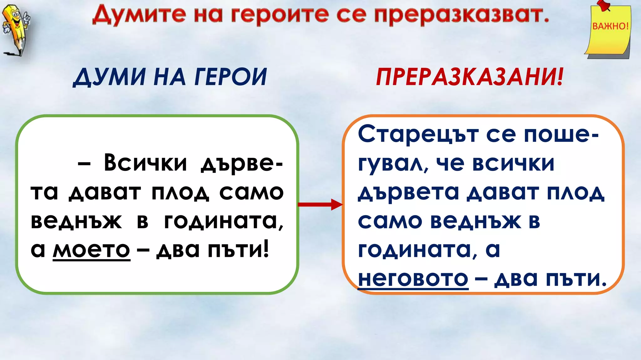 ДУМИ НА ГЕРОИ

– Всички дървета дават плод само
веднъж в годината,
а моето – два пъти!

ПРЕРАЗКАЗАНИ!
Старецът се пошегувал, че всички
дървета дават плод
само веднъж в
годината, а
неговото – два пъти.

 