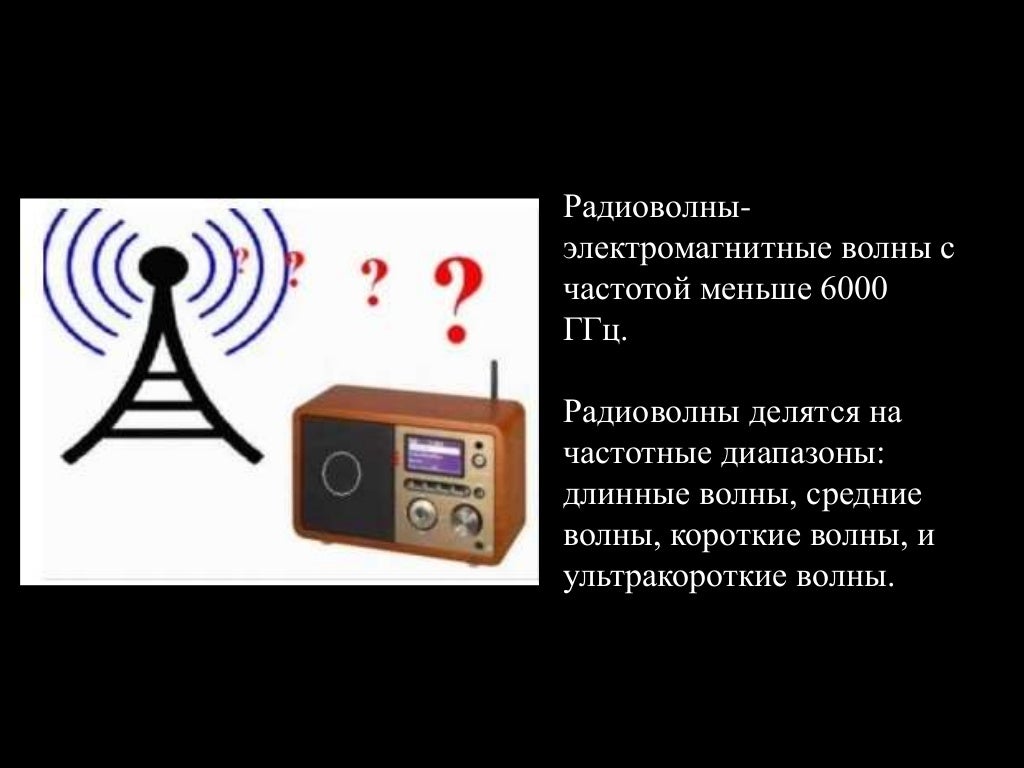 Радио волны тверь. Радиоприемник радиоволны. Электромагнитные волны радио. Приемник и передатчик радиоволн. Радиоволны Телевидение.
