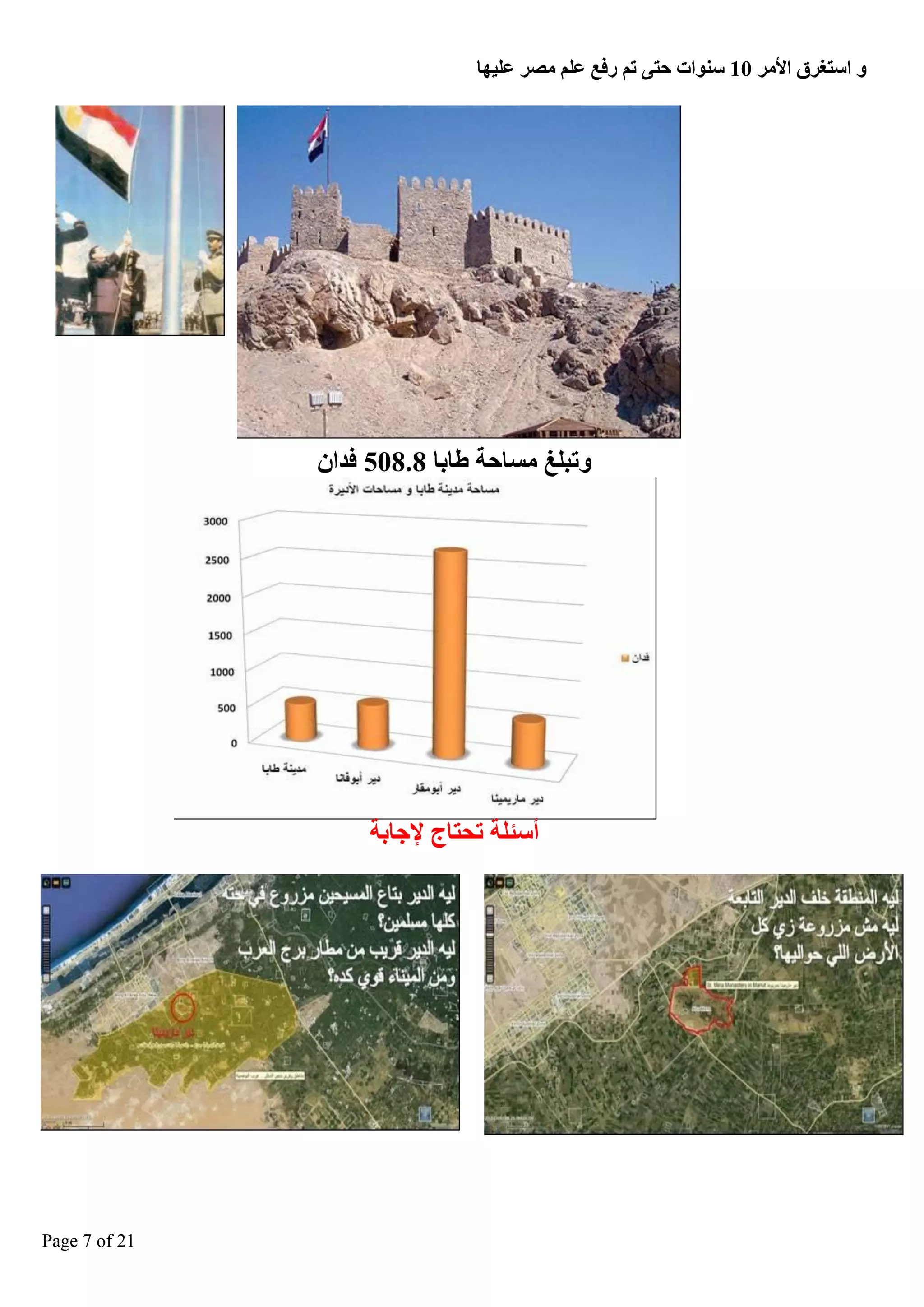 ‫ٚ اعزغشق األِش 01 عٕٛاد ؽزٝ رُ سفغ ػٍُ ِصش ػٍ١ٙب‬

‫ٚرجٍغ ِغبؽخ غبثب 8.805 فذاْ‬

‫أعئٍخ رؾزبط إلعبثخ‬

‫12 ‪Page 7 of‬‬

 