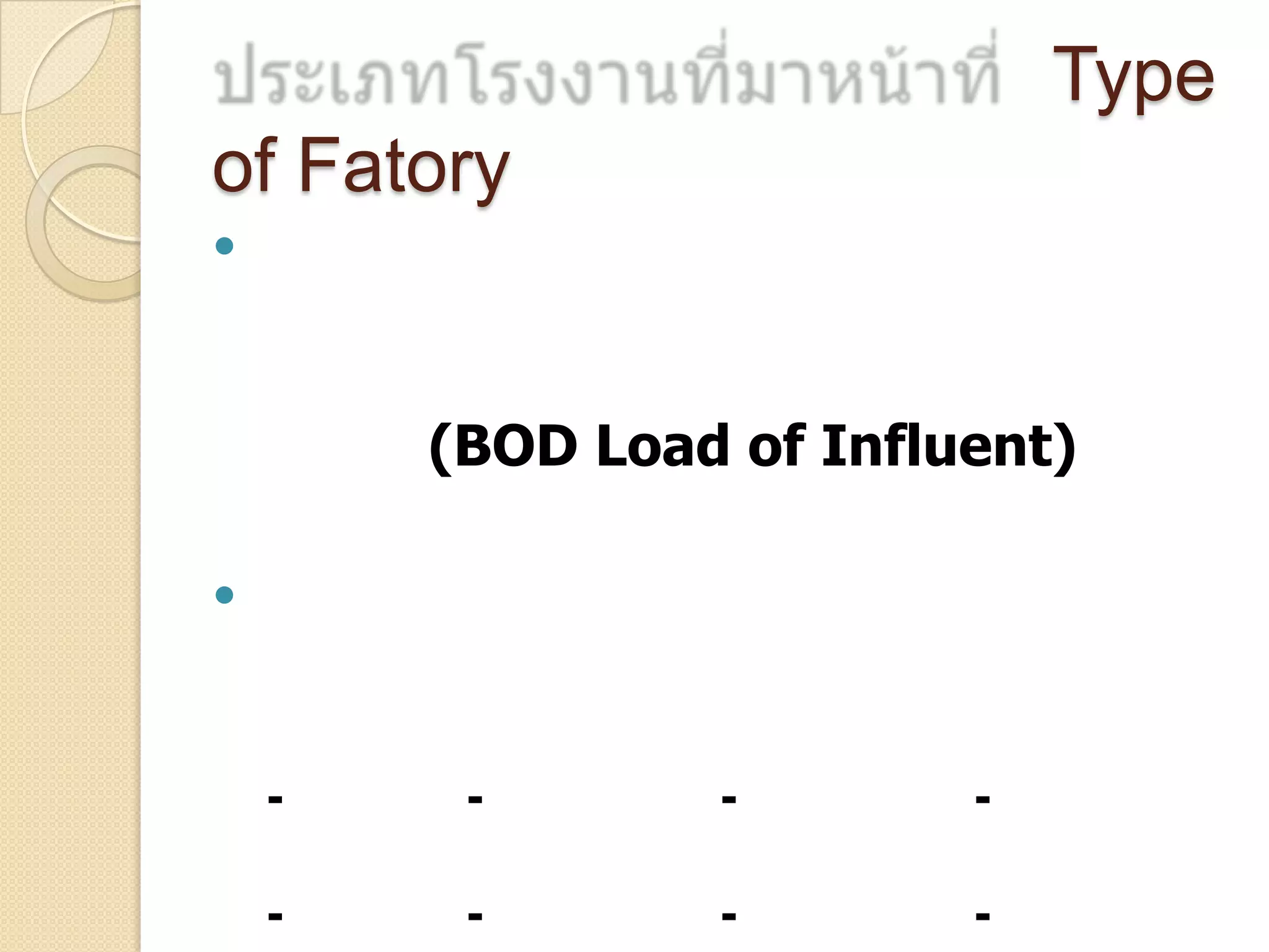 Type
of Fatory


(BOD Load of Influent)


-

-

-

-

-

-

-

-

 