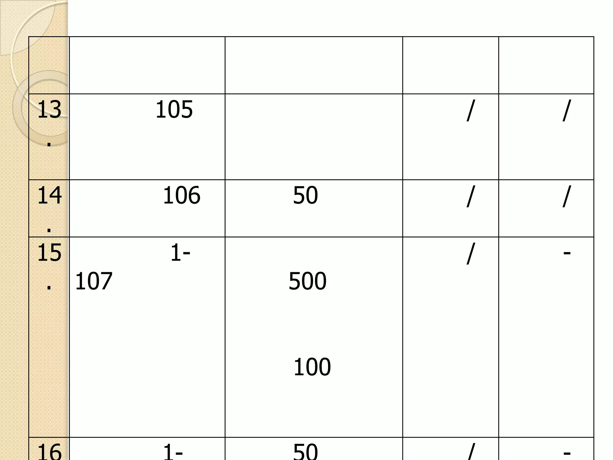 13
.

14
.
15
. 107

105

106
1-

/

50
500
100

/

/

/

/

-

 