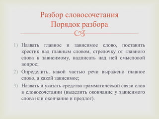 Типы связи в словосочетаниях — урок. Русский язык, 4 класс.
