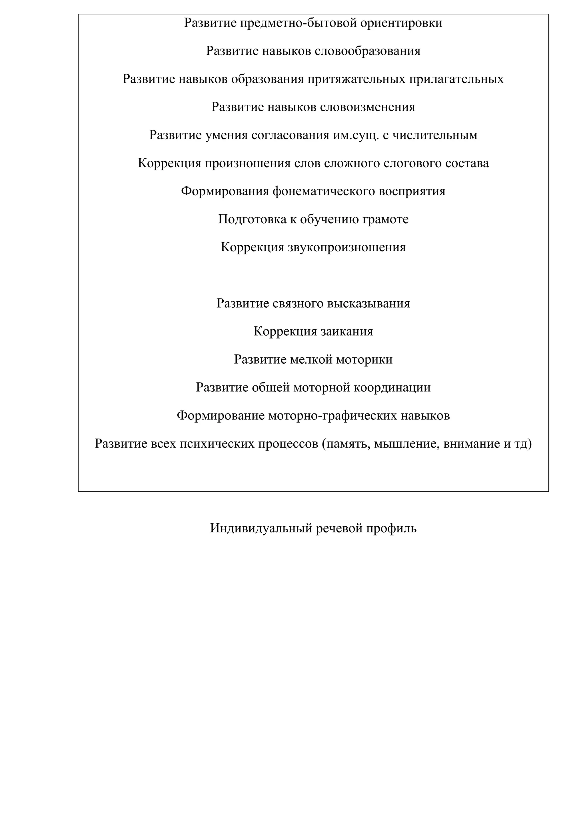 Развитие предметно-бытовой ориентировки
Развитие навыков словообразования
Развитие навыков образования притяжательных прилагательных
Развитие навыков словоизменения
Развитие умения согласования им.сущ. с числительным
Коррекция произношения слов сложного слогового состава
Формирования фонематического восприятия
Подготовка к обучению грамоте
Коррекция звукопроизношения

Развитие связного высказывания
Коррекция заикания
Развитие мелкой моторики
Развитие общей моторной координации
Формирование моторно-графических навыков
Развитие всех психических процессов (память, мышление, внимание и тд)

Индивидуальный речевой профиль

 