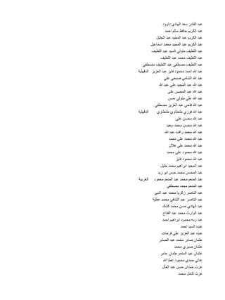 ‫د‬
‫عبد القادر سعد الهادي داوو 	‬
‫د‬
‫عبد الكريم حافظ سالم احم 	‬
‫ل‬
‫عبد الكريم عبد المجيد عبد الجلي 	‬
‫ل‬
‫عبد الكريم عبد المجيد محمد اسماعي 	‬
‫ف‬
‫عبد اللطيف متولي السيد عبد اللطي 	‬
‫ف‬
‫عبد اللطيف محمد عبد اللطي 	‬
‫ي‬
‫عبد اللطيف مصطفي عبد اللطيف مصطف 	‬
‫عبد هللا احمد محمود فايز عبد العزي 	 الدقهلية‬
‫ز‬
‫ي‬
‫عبد هللا الشامي صبحي عل 	‬
‫هللا‬
‫عبد هللا عبد المجيد علي عبد 	‬
‫ى‬
‫عبد هللا عبد المحسن عل 	‬
‫ن‬
‫عبد هللا علي متولي حس 	‬
‫ي‬
‫عبد هللا فتحي عبد العزيز مصطف 	‬
‫الدقهلية‬
‫ي‬
‫عبد هللا فوزي طنطاوي طنطاو 	‬
‫ي‬
‫عبد هللا محسن عل 	‬
‫د‬
‫عبد هللا محسن محمد سعي 	‬
‫هللا‬
‫عبد هللا محمد رافت عبد 	‬
‫د‬
‫عبد هللا محمد علي محم 	‬
‫ل‬
‫عبد هللا محمد علي هال 	‬
‫د‬
‫عبد هللا محمود على محم 	‬
‫ز‬
‫عبد هللا محمود فاي 	‬
‫ل‬
‫عبد المجيد ابراهيم محمد خلي 	‬
‫د‬
‫عبد المحسن محمد حسن ابو زي 	‬
‫عبد المنعم محمد عبد المنعم محمو 	 الغربية‬
‫د‬
‫ي‬
‫عبد المنعم محمد مصطف 	‬
‫ي‬
‫عبد الناصر زكريا محمد عبد النب 	‬
‫ة‬
‫عبد الناصر عبد الشافي محمد عطي 	‬
‫ك‬
‫عبد الهادي حسن محمد كش 	‬
‫ح‬
‫عبد الوارث محمد عبد الفتا 	‬
‫د‬
‫عبد ربه محمود ابراهيم احم 	‬
‫د‬
‫عبده السيد احم 	‬
‫ت‬
‫عبده عبد العزيز علي فرحا 	‬
‫ر‬
‫عثمان صابر محمد عبد الصاب 	‬
‫د‬
‫عثمان صبري محم 	‬
‫ر‬
‫عثمان عبد المنعم عثمان عام 	‬
‫هللا‬
‫عدلي حمدي محمود عطا 	‬
‫ل‬
‫عزت حمدان حسن عبد العا 	‬
‫د‬
‫عزت كامل محم 	‬

 