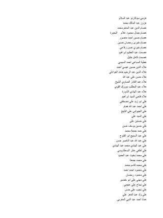 ‫م‬
‫عزمي سوكارنو عبد السال 	‬
‫د‬
‫عزوز عبد المالك محم 	‬
‫د‬
‫عصام الدين عبد المنعم محم 	‬
‫عصام جمال محمود عال 	 البحيرة‬
‫م‬
‫ر‬
‫عصام حسين احمد منصو 	‬
‫ن‬
‫عصام خيرى رمضان حسي 	‬
‫ي‬
‫عصام خيري حسن رفاع 	‬
‫م‬
‫عصمت عبد العظيم ابراهي 	‬
‫ل‬
‫عصمت كامل خلي 	‬
‫ي‬
‫عطية السباعي احمد السيس 	‬
‫د‬
‫عالء الدين حسين عيسي احم 	‬
‫ي‬
‫عالء الدين عبد الرحيم حامد العوادل 	‬
‫هللا‬
‫عالء حسن علي عبد 	‬
‫خ‬
‫عالء عبد القادر الصاوي الشي 	‬
‫ي‬
‫عالء عبد المطلب مبروك القو 	‬
‫ة‬
‫عالء عبد الهادي الشور 	‬
‫م‬
‫عالء فتحي السيد ابراهي 	‬
‫ي‬
‫علي ابو زيد علي مصطف 	‬
‫م‬
‫علي احمد عبد هللا هما 	‬
‫خ‬
‫علي الجيوشي علي الشي 	‬
‫ي‬
‫علي السيد عل 	‬
‫ي‬
‫علي حسنين عل 	‬
‫ن‬
‫علي حسين يوسف حس 	‬
‫د‬
‫علي حمد جمعة محم 	‬
‫ح‬
‫علي عبد السميع ابو الفتو 	‬
‫ن‬
‫علي عبد هللا عبد الناصر حس 	‬
‫ي‬
‫علي عبد الهادي محمد عبد الهاد 	‬
‫ي‬
‫علي لطفي عنتر البسطاويس 	‬
‫د‬
‫علي محمد بخيت عبد الحمي 	‬
‫ة‬
‫علي محمد جمع 	‬
‫د‬
‫علي محمد قاسم محم 	‬
‫د‬
‫علي محمود احمد احم 	‬
‫ن‬
‫علي محمود رمضا 	‬
‫ر‬
‫علي مهني علي ابو خضي 	‬
‫ي‬
‫علي نجاح علي عجم 	‬
‫ن‬
‫علي نجيب علي حس 	‬
‫ي‬
‫علي ولد عبد المعز عل 	‬
‫ي‬
‫عماد احمد عبد النبي المغرب 	‬

 