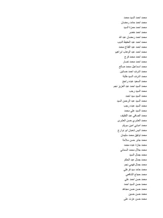 ‫د‬
‫محمد احمد السيد محم 	‬
‫ن‬
‫محمد احمد حامد رمضا 	‬
‫د‬
‫محمد احمد حمزة السي 	‬
‫ر‬
‫محمد احمد خض 	‬
‫هللا‬
‫محمد احمد رمضان عبد 	‬
‫ب‬
‫محمد احمد عبد الحفيظ الدي 	‬
‫د‬
‫محمد احمد عبد الفتاح محم 	‬
‫م‬
‫محمد احمد عبد الوهاب ابراهي 	‬
‫ج‬
‫محمد احمد محمد فر 	‬
‫ر‬
‫محمد احمد محمد نصا 	‬
‫ح‬
‫محمد اسماعيل محمد صال 	‬
‫ن‬
‫محمد اشرف احمد حساني 	‬
‫ة‬
‫محمد اشرف السيد طلب 	‬
‫ح‬
‫محمد السعيد عبده راج 	‬
‫م‬
‫محمد السيد احمد عبد العزيز نج 	‬
‫ب‬
‫محمد السيد رج 	‬
‫د‬
‫محمد السيد سيد احم 	‬
‫د‬
‫محمد السيد عبد الرحمن السي 	‬
‫ب‬
‫محمد السيد عبده رج 	‬
‫د‬
‫محمد السيد علي محم 	‬
‫ف‬
‫محمد الصافي عبد اللطي 	‬
‫ى‬
‫محمد العشري حسن العشر 	‬
‫م‬
‫محمد امبابي امين سويل 	‬
‫ج‬
‫محمد انيس شعبان ابو نوار 	‬
‫ن‬
‫محمد توفيق محمد سليما 	‬
‫ة‬
‫محمد جابر حسن سالم 	‬
‫د‬
‫محمد جازة عبده محم 	‬
‫ي‬
‫محمد جالل محمد السمان 	‬
‫د‬
‫محمد جمال السي 	‬
‫م‬
‫محمد جمال عبد الحك 	‬
‫م‬
‫محمد جمال فهمي نج 	‬
‫ي‬
‫محمد حامد سيد فرغل 	‬
‫ي‬
‫محمد حجاج الشافع 	‬
‫ي‬
‫محمد حسن احمد عل 	‬
‫د‬
‫محمد حسن السيد احم 	‬
‫د‬
‫محمد حسن حسن مجاه 	‬
‫ن‬
‫محمد حسن حسي 	‬
‫ى‬
‫محمد حسن عزت عل 	‬

 