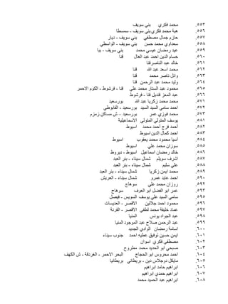 ‫		‬
‫355.‬
‫		‬
‫655.‬
‫		‬
‫755.‬
‫		‬
‫855.‬
‫		‬
‫955.‬
‫		‬
‫065.‬
‫		‬
‫165.‬
‫		‬
‫265.‬
‫		‬
‫365.‬
‫		‬
‫465.‬
‫		‬
‫565.‬
‫		‬
‫665.‬
‫		‬
‫175.‬
‫		‬
‫275.‬
‫		‬
‫375.‬
‫		‬
‫185.‬
‫		‬
‫285.‬
‫		‬
‫385.‬
‫		‬
‫485.‬
‫		‬
‫585.‬
‫		‬
‫685.‬
‫		‬
‫785.‬
‫		‬
‫885.‬
‫		‬
‫985.‬
‫		‬
‫095.‬
‫		‬
‫295.‬
‫		‬
‫395.‬
‫		‬
‫595.‬
‫		‬
‫695.‬
‫		‬
‫795.‬
‫		‬
‫895.‬
‫		‬
‫995.‬
‫		‬
‫006.‬
‫		‬
‫106.‬
‫		‬
‫206.‬
‫		‬
‫306.‬
‫		‬
‫406.‬
‫		‬
‫506.‬
‫		‬
‫606.‬
‫		‬
‫706.‬
‫		‬
‫806.‬

‫ف‬
‫محمد فكر 	 بني سوي 	‬
‫ي‬
‫ا‬
‫هبة محمد فكر 	 بني سويف - سمسط	‬
‫ي‬
‫ر‬
‫حازم جمال مصطف 	 بني سويف - ديا 	‬
‫ي‬
‫ي‬
‫سعداوي محمد حس 	 بني سويف - الواسط 	‬
‫ن‬
‫	‬
‫بني سويف - ببا‬
‫د‬
‫عيد رمضان عيسي محم 	‬
‫ا‬
‫قن	‬
‫ل‬
‫حسام الدين احمد عبد العا 	‬
‫ر ا‬
‫خالد عبد الناص 	قن	‬
‫ا‬
‫قن	‬
‫هللا‬
‫محمد اسعد عبد 	‬
‫ا‬
‫قن	‬
‫د‬
‫وائل ناصر محم 	‬
‫ن ا‬
‫وليد محمد عبد الرحم 	 قن	‬
‫ر‬
‫محمود عبد الستار محمد عل 	 قنا - فرشوط - الكوم االحم 	‬
‫ي‬
‫ط‬
‫عبد المعز قندي 	 قنا - فرشو 	‬
‫ل‬
‫د‬
‫بورسعي 	‬
‫هللا‬
‫محمد محمد زكريا عبد 	‬
‫ي‬
‫احمد سامي السيد السي 	 بورسعيد - القابوط 	‬
‫د‬
‫م‬
‫بورسعيد – ش مساكن زمز 	‬
‫ر‬
‫محمد فوزي عم 	‬
‫ة‬
‫يوسف المتولي المتول 	 االسماعيلي 	‬
‫ي‬
‫ط‬
‫أحمد فرج أحمد محم 	 اسيو 	‬
‫د‬
‫ط‬
‫احمد كمال الدي 	 اسيو 	‬
‫ن‬
‫ط‬
‫اسيو 	‬
‫ب‬
‫آسيا محمود محمد يعقو 	‬
‫ط‬
‫اسيو 	‬
‫ي‬
‫سوزان محمد عل 	‬
‫ط‬
‫خالد رمضان اسماعي 	 اسيوط - ديرو 	‬
‫ل‬
‫د‬
‫اشرف سويل 	 شمال سيناء - بئر العب 	‬
‫م‬
‫د‬
‫شمال سيناء - بئر العب 	‬
‫م‬
‫علي سلي 	‬
‫د‬
‫شمال سيناء - بئر العب 	‬
‫ا‬
‫محمد ايمن زكري	‬
‫ش‬
‫شمال سيناء - العري 	‬
‫و‬
‫احمد عايد عمر 	‬
‫ج‬
‫سوها 	‬
‫ي‬
‫روزان محمد عل 	‬
‫ج‬
‫سوها 	‬
‫ف‬
‫عمر ابو الفضل ابو العو 	‬
‫ل‬
‫سامي السيد علي يوس 	 السويس - فيص 	‬
‫ف‬
‫ت‬
‫االقصر - العديسا 	‬
‫ن‬
‫محمود احمد جاللي 	‬
‫ة‬
‫عماد خليفة محمد لطف 	 االقصر - القرن 	‬
‫ي‬
‫ا‬
‫المني	‬
‫س‬
‫عبد الجواد يون 	‬
‫د ا‬
‫عبد الرحمن صالح عبد الموجو 	 المني	‬
‫د‬
‫اسامة رمضا 	 الوادي الجدي 	‬
‫ن‬
‫ء‬
‫ايمن حسين توفيق عطيه احم 	 جنوب سينا 	‬
‫د‬
‫ن‬
‫مصطفي فكر 	 اسوا 	‬
‫ي‬
‫ح‬
‫صبحي ابو الحديد محم 	 مطرو 	‬
‫د‬
‫ف‬
‫البحر االحمر - الغردقة - ش الكه 	‬
‫ج‬
‫احمد محروس ابو الحجا 	‬
‫ا‬
‫مايكل دوجالس دين - بريطان 	 بريطاني	‬
‫ي‬
‫ابراهيم حامد ابراهي 	 	‬
‫م‬
‫ابراهيم حمدي ابراهي 	 	‬
‫م‬
‫ابراهيم عبد الحميد محم 	 	‬
‫د‬

 