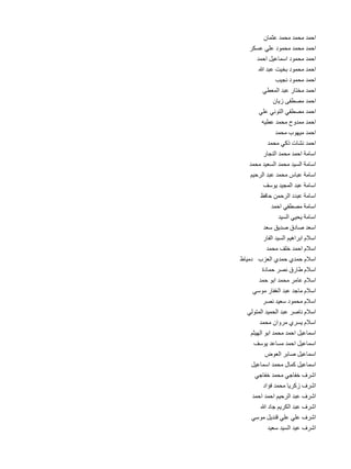 ‫ن‬
‫احمد محمد محمد عثما 	‬
‫ر‬
‫احمد محمد محمود علي عسك 	‬
‫د‬
‫احمد محمود اسماعيل احم 	‬
‫هللا‬
‫احمد محمود بخيت عبد 	‬
‫ب‬
‫احمد محمود نجي 	‬
‫ي‬
‫احمد مختار عبد المعط 	‬
‫ن‬
‫احمد مصطفى زيا 	‬
‫ي‬
‫احمد مصطفي التوني عل 	‬
‫ه‬
‫احمد ممدوح محمد عطي 	‬
‫د‬
‫احمد ميهوب محم 	‬
‫د‬
‫احمد نشات ذكي محم 	‬
‫ر‬
‫اسامة احمد محمد النجا 	‬
‫د‬
‫اسامة السيد محمد السعيد محم 	‬
‫م‬
‫اسامة عباس محمد عبد الرحي 	‬
‫ف‬
‫اسامة عبد المجيد يوس 	‬
‫ظ‬
‫اسامة عبدد الرحمن حاف 	‬
‫د‬
‫اسامة مصطفي احم 	‬
‫د‬
‫اسامة يحيي السي 	‬
‫د‬
‫اسعد صادق صديق سع 	‬
‫ر‬
‫اسالم ابراهيم السيد الفا 	‬
‫د‬
‫اسالم احمد خلف محم 	‬
‫اسالم حمدي حمدي العز 	 دمياط‬
‫ب‬
‫ة‬
‫اسالم طارق نصر حماد 	‬
‫د‬
‫اسالم عامر محمد ابو حم 	‬
‫ي‬
‫اسالم ماجد عبد الغفار موس 	‬
‫ر‬
‫اسالم محمود سعيد نص 	‬
‫ي‬
‫اسالم ناصر عبد الحميد المتول 	‬
‫د‬
‫اسالم يسري مروان محم 	‬
‫م‬
‫اسماعيل احمد محمد ابو الهيث 	‬
‫ف‬
‫اسماعيل احمد مساعد يوس 	‬
‫ض‬
‫اسماعيل صابر العو 	‬
‫ل‬
‫اسماعيل كمال محمد اسماعي 	‬
‫ي‬
‫اشرف خفاجي محمد خفاج 	‬
‫د‬
‫اشرف زكريا محمد فؤا 	‬
‫د‬
‫اشرف عبد الرحيم احمد احم 	‬
‫هللا‬
‫اشرف عبد الكريم جاد 	‬
‫ي‬
‫اشرف علي علي قنديل موس 	‬
‫د‬
‫اشرف عيد السيد سعي 	‬

 
