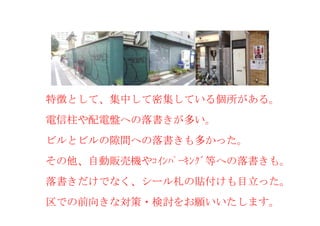 特徴として、集中して密集している個所がある。
電信柱や配電盤への落書きが多い。
ビルとビルの隙間への落書きも多かった。
その他、自動販売機やｺｲﾝﾊﾟｰｷﾝｸﾞ等への落書きも。
落書きだけでなく、シール札の貼付けも目立った。
区での前向きな対策・検討をお願いいたします。

 