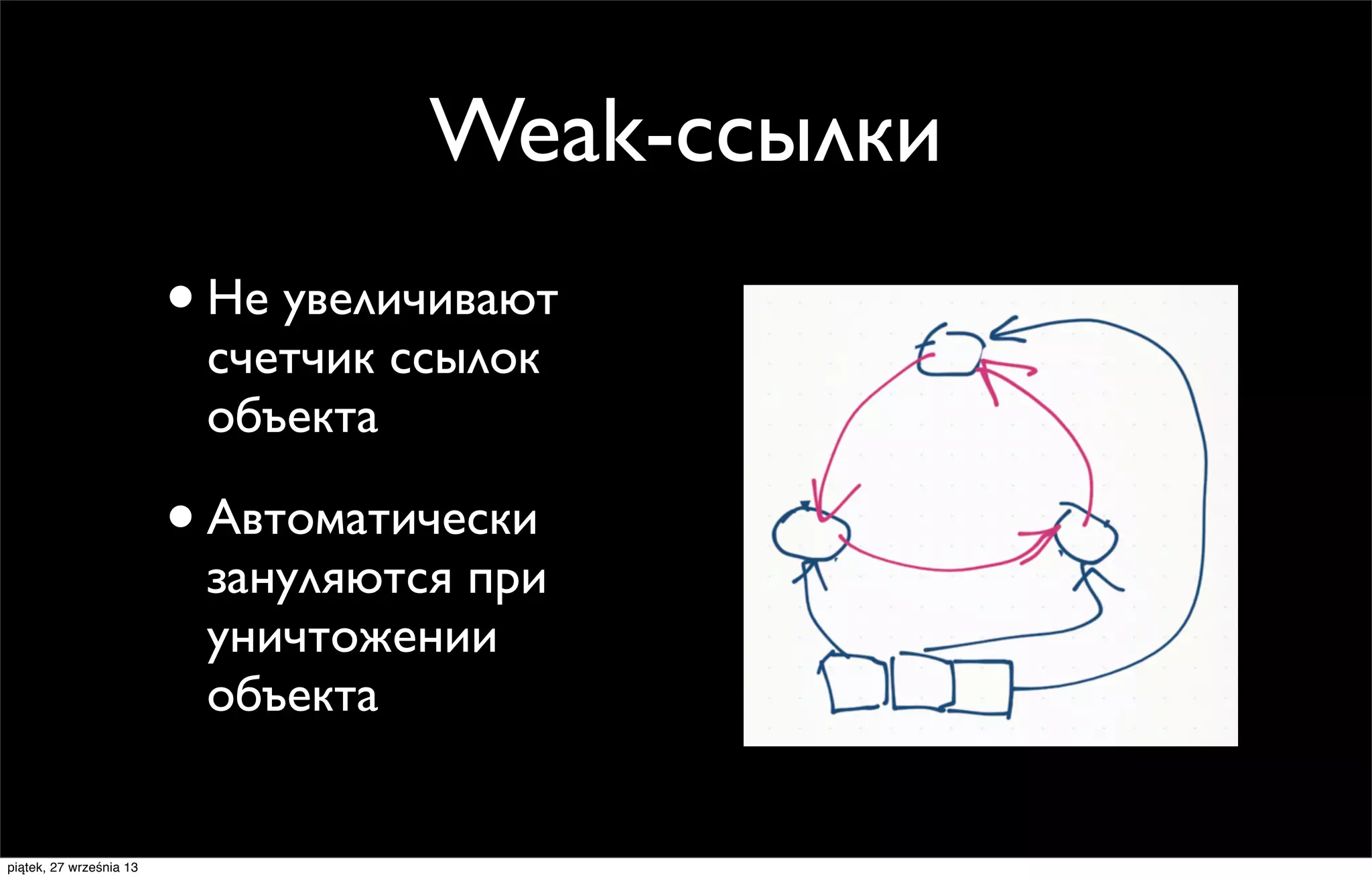Weak-ссылки
• Не увеличивают
счетчик ссылок
объекта

• Автоматически

зануляются при
уничтожении
объекта

piątek, 27 września 13

 