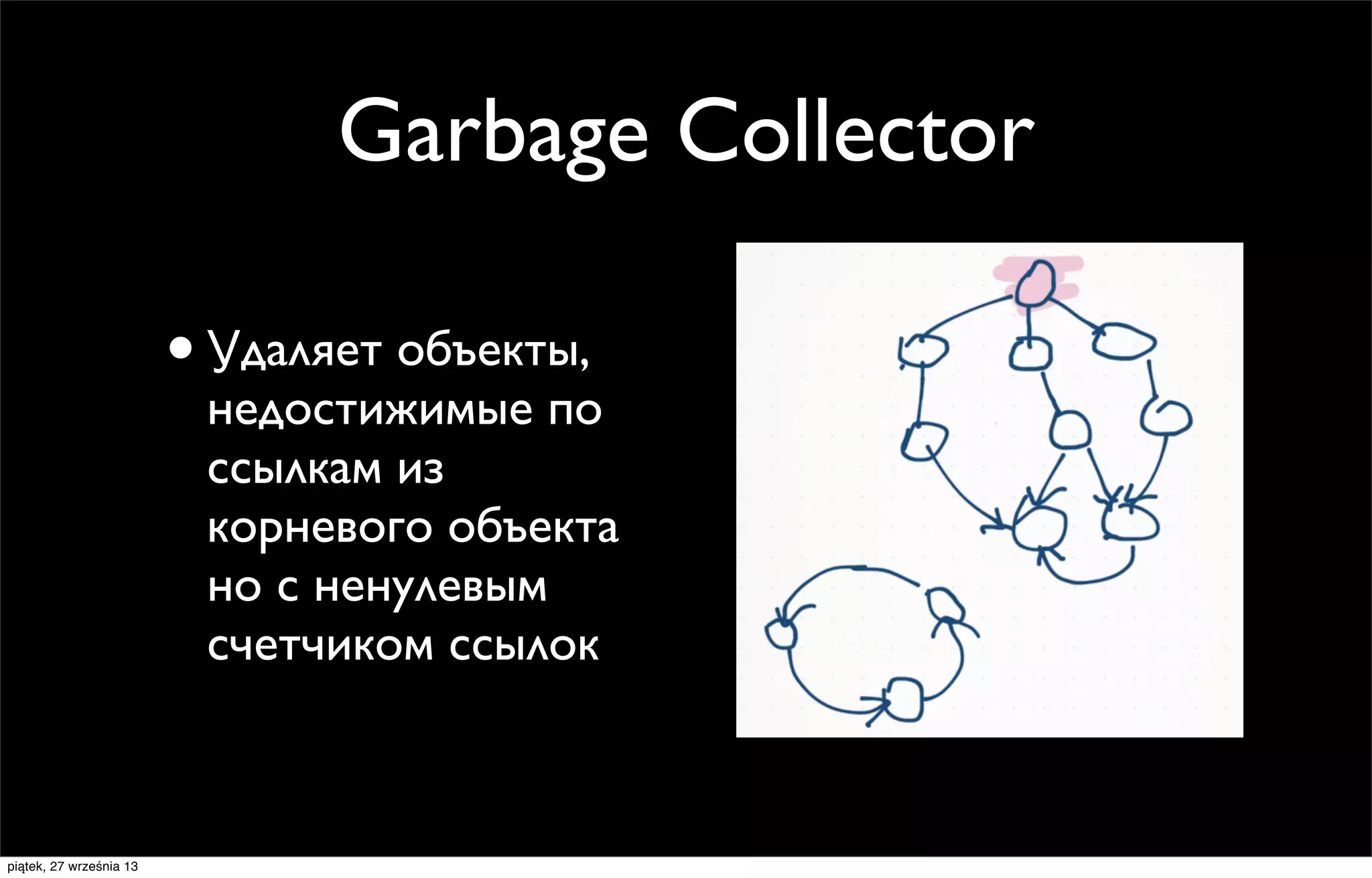 Garbage Collector
• Удаляет объекты,

недостижимые по
ссылкам из
корневого объекта
но с ненулевым
счетчиком ссылок

piątek, 27 września 13

 