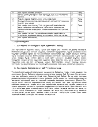 хөтөлбөр | PDF
