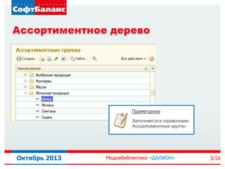 Примечание
Примечание
Заполняется в справочнике:
Ассортиментные группы

Октябрь 2013

Медиабиблиотека «ДАЛИОН»

5/16

 
