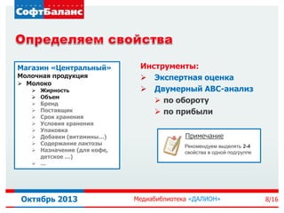 Магазин «Центральный»
Молочная продукция
 Молоко

Жирность
Объем
Бренд
Поставщик
Срок хранения
Условия хранения
Упаковка
Добавки (витамины…)
Содержание лактозы
Назначение (для кофе,
детское …)
 …











Октябрь 2013

Инструменты:
 Экспертная оценка
 Двумерный ABC-анализ
 по обороту
 по прибыли
Примечание
Примечание
Рекомендуем выделять 2-4
свойства в одной подгруппе

Медиабиблиотека «ДАЛИОН»

8/16

 
