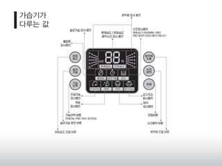 Humidifier control part redesign | PDF
