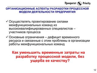 ОРГАНИЗАЦИОННЫЕ АСПЕКТЫ РАЗРАБОТКИ ПРОЦЕССНОЙ
МОДЕЛИ ДЕЯТЕЛЬНОСТИ ПРЕДПРИЯТИЯ

 Осуществлять проектирование силами
межфункциональных команд из
высококвалифицированных специалистов –
участников процесса

 Основные ограничения – дефицит временного
ресурса и связанные с этим проблемы в организации
работы межфункциональных команд

Как уменьшить временные затраты на
разработку процессной модели, без
ущерба ее качеству?
12

 