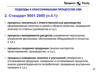 ПОДХОДЫ К КЛАССИФИКАЦИИ ПРОЦЕССОВ СМК

2. Стандарт 9001:2000 (п.4.1):
• процессы связанные с ответственностью руководства
(формирование политики и целей в области качества, проведения
анализа со стороны руководства и т.д.),
• процессы менеджмента ресурсов (управление персоналом,
управление финансами, обслуживание оборудования и оснастки,
и т.д.),
• процессы создания продукции (анализ контрактов,
проектирование, производство, и т.д.),

• процессы измерения, анализа и улучшений (измерение и
отслеживание продукции, измерение и отслеживание процессов,
анализ удовлетворенности потребителей, проведение внутренних
проверок и т.д.).

35

 