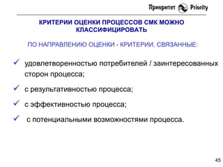 КРИТЕРИИ ОЦЕНКИ ПРОЦЕССОВ СМК МОЖНО
КЛАССИФИЦИРОВАТЬ
ПО НАПРАВЛЕНИЮ ОЦЕНКИ - КРИТЕРИИ, СВЯЗАННЫЕ:

 удовлетворенностью потребителей / заинтересованных
сторон процесса;

 с результативностью процесса;
 c эффективностью процесса;
 c потенциальными возможностями процесса.

45

 