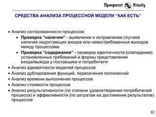СРЕДСТВА АНАЛИЗА ПРОЦЕССНОЙ МОДЕЛИ ―КАК ЕСТЬ‖

Анализ согласованности процессов:
Проверка ―наличия‖ - выявление и исправление случаев
наличия недостающих входов или невостребованных выходов
между процессами
Проверка ―содержания‖ - проверка идентичности (совпадения)
установленных требований и формы представления
входа/выхода у поставщика и потребителя
Анализ адекватности моделей процессов
Анализ дублирования функций, пересечения полномочий
Анализ времени выполнения процессов
Анализ стоимости процессов
Анализ результативности (по степени удовлетворения потребителей
процесса) и эффективности (по затратам на достижение результатов)
процессов
62

 