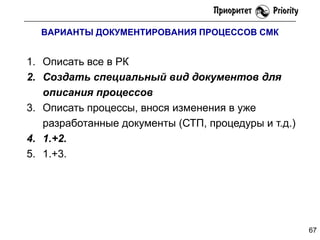 ВАРИАНТЫ ДОКУМЕНТИРОВАНИЯ ПРОЦЕССОВ СМК

1. Описать все в РК
2. Создать специальный вид документов для
описания процессов
3. Описать процессы, внося изменения в уже
разработанные документы (СТП, процедуры и т.д.)
4. 1.+2.
5. 1.+3.

67

 