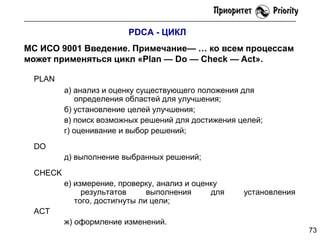 PDCA - ЦИКЛ
МС ИСО 9001 Введение. Примечание— … ко всем процессам
может применяться цикл «Plan — Do — Check — Act».
PLAN
а) анализ и оценку существующего положения для
определения областей для улучшения;
б) установление целей улучшения;
в) поиск возможных решений для достижения целей;
г) оценивание и выбор решений;
DO
д) выполнение выбранных решений;
CHECK
е) измерение, проверку, анализ и оценку
результатов
выполнения
для
того, достигнуты ли цели;

установления

ACT
ж) оформление изменений.
73

 