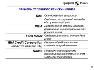 ПРИМЕРЫ УСПЕШНОГО РЕИНЖИНИРИНГА

SAS Скандинавские авиалинии.
IKEA
Ford Motor
IBM Credit Corporation
(кредитует клиентов IBM)

Создание расширенной команды,
обслуживающей рейс
Производство мебели, ориентированной на индивидуальные запросы клиента
Отделение оплаты счетов Ford
Motor.
Процесс обработки заказа
клиента на кредитование

Kodak Переход к параллельному

проектированию с применением
CADCAM технологии.

88

 
