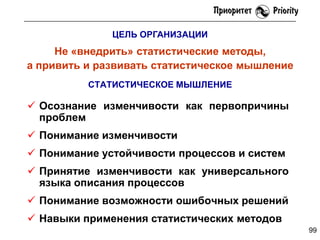 ЦЕЛЬ ОРГАНИЗАЦИИ

Не «внедрить» статистические методы,
а привить и развивать статистическое мышление
СТАТИСТИЧЕСКОЕ МЫШЛЕНИЕ

 Осознание изменчивости как первопричины
проблем
 Понимание изменчивости
 Понимание устойчивости процессов и систем
 Принятие изменчивости как универсального
языка описания процессов

 Понимание возможности ошибочных решений
 Навыки применения статистических методов
99

 