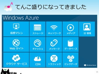 てんこ盛りになってきました

16

 