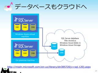 データベースもクラウドへ

http://msdn.microsoft.com/en-us/library/dn385720(v=sql.120).aspx
24

 