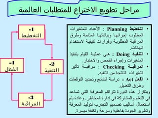 ‫مراحل تطويع التختراع للمتطلبات العالمية‬
‫• التخطيط ‪ : Planning‬الدعداد للمتغيرات‬
‫المطلوب إجرائهها وبياناتهها المتاحة وطرق‬
‫المراقبهة المطلوبهة وقرارات كيفيهة لتستخدام‬
‫البيانات.‬
‫• التنفييذ ‪ : Doing‬ههي دعمليهة القيام بتنفيذ‬
‫المتغيرات وإجراء الفحص والتختبار.‬
‫• المراقبييية ‪ : Checking‬مراقبههة تأثير‬
‫التغيرات الناتجة من التنفيذ.‬
‫• الفعل ‪ : Act‬دراتسة النتائج وتحديد التوقعات‬
‫وطرق التعديل.‬
‫وبتكرار هذه الدورة تتراكهم المعرفهة التهي تسادعد‬
‫في التعلم والمشاركة في إدارة المخاطر. ودعادة يتم‬
‫اتسهتعمال أتسهاليب تصهميم التجارب لتوليهد المعرفة‬
‫وتطوير الجودة بفادعلية وتسردعة وتكلفة ميسرة.‬

‫1-‬
‫التخطيط‬

‫4-‬
‫الفعل‬

‫2-‬
‫التنفيذ‬

‫3-‬
‫المراقبة‬

 