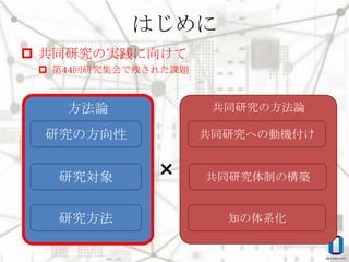 はじめに
 共同研究の実践に向けて
 第44回研究集会で残された課題

方法論

共同研究の方法論

研究の方向性

共同研究への動機付け

研究対象
研究方法

×

共同研究体制の構築

知の体系化

 