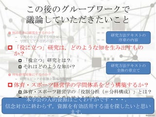 この後のグループワークで
議論していただきたいこと


何のために研究をするのか？
– 学問の存立に関する信念対立
– 学問としての目的の違い

研究方法テキストの
序章の内容

 「役に立つ」研究は，どのような知を生み出すもの
か？
「役立つ」研究とは？
 それはどのような知か？




研究方法テキストの
全体の章立て

何を研究対象にするのか？
– 研究トピックの拡散と領域的専門化

 体育・スポーツ経営学の学問体系をどう構築するか？
体育・スポーツ経営学の「役割分担（＝分科構成）」とは？
 研究方法の違いを乗り越えるには？
本学会の人的資源はごくわずかです・・・．


信念対立に終わらず，資源を有効活用する道を探したいと思い
ます．

 