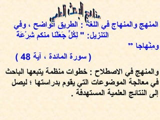‫المنهج والمنهاج في اللغة : الطريق الواضح ، وفي‬
‫التنزيل: " لكل جعلنا منكم شرعة‬
‫رِ َعْ ًةَ  ً‬
‫رِ ّلُ  ٍّ ًةَ ًةَ َعْ‬
‫ومنهاجا ”‬
‫رِ َعْ‬
‫) سورة المائدة ، آية 84 (‬
‫والمنهج في الصطل ح : خطوات منظمة يتبعها الباحث‬
‫في معالجة الموضوعات التي يقوم بدراستها ؛ ليصل‬
‫إلى النتائج العلمية المستهدفة .‬

 