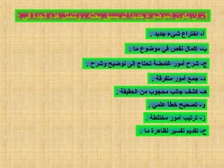 ‫1- أن يكون الموضوع جديدا لم يسبق بحثه ، وتتمثل هذه الجدة في :‬
‫ ً‬
‫أ- اختراع شيء جديد .‬
‫ب- إكمال نقص في موضوع ما .‬
‫ج- شر ح أمور غامضة تحتاج إلى توضيح وشر ح .‬
‫د- جمع أمور متفرقة .‬
‫هـ- كشف جانب محجوب من الحقيقة .‬
‫و- تصحيح خطأ علمي .‬
‫ز- ترتيب أمور مختلطة .‬
‫ ح- تقديم تفسير لظاهرة ما .‬

 