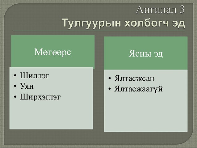 холбогч эд, булчингийн эд , мэдрэлийн эд