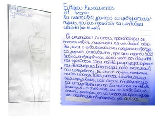 Το α1/α2 του Γυμνασίου Μανιάκων Καστοριάς ζωγραφίζει κυκλαδικά ειδώλια