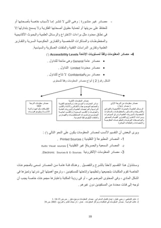 ‫ مصاادر غياار م شاورة : وهااا التاا ال ت شاار إماا دسااتاأ خاصا دثصااحادها أو‬‫للحفاظ علا سريتها أو لحماي لااوق أصاحادها الفكريا وال يسامح دتاداولها إال‬
‫فا نراق محدود مثت دراءات االخترا والرساائت العلميا والتحاوث ادكاديميا‬
‫والمخرويااات والمااذكرات الشخصااي والتاااارير الحكومياا السااري والتاااارير‬
‫العلمي وتاارير الدراسات التا ي والملفات العسكري والسياسي .‬
‫4- مصادر المعلومات وفقً لمستويات اإلتاحة‬
‫ا‬

‫‪)1( Accessibility Levels‬‬

‫‪ ‬مصادر عام ‪ General‬وها متال للتداوب .‬
‫‪ ‬مصادر محدودة‬
‫‪ ‬مصادر سري‬

‫‪Limited‬‬

‫التداوب .‬

‫‪Confidential‬‬

‫ال تتاح للتداوب .‬

‫الشكت ر م ( 2 ) أنوا مصادر المعلومات وفااع للمحتو‬

‫مصادر معلومات من الدرجة األولى‬
‫( مصادر اولية )‬
‫الرسررررائل العلميررررة والبحرررروو األكاديميررررة والقرررروانين‬
‫والتشرررريعات والدسررراتير والمخطوطرررات والمر ر كرات‬
‫الشخصرررية والررردوريات العلميرررة واوراا المر ر تمرات‬
‫وبرررررراءات االخترررررراا والتقرررررارير الفنيرررررة والمعرررررايير‬
‫والمواصرررررفات الموحرررررردة والمطبوعررررررات الحكوميررررررة‬
‫واإلحصاءات والمقابالت المباشرة‬

‫مصادر المعلومات الثانوية‬
‫دوائررر المعررار ( الموسرروعات ) والمعرراجم الليويررة‬
‫والمعررراجم الموضررروعية واألطرررالو واألدلرررة والكترررب‬
‫الدراسرررية والمراجعرررات العلميرررة والررردوريات العامرررة‬
‫والحوليرررررات ( الكترررررب السرررررنوية ) والكترررررب أحاديرررررة‬
‫الموضرررررروا ونشرررررررات المستخلصررررررات والفهررررررار‬
‫والملفات الببليوجرافية المحوسبة .‬

‫مصادر معلومات الدرجة‬
‫الثالثة‬
‫الكشررررافات بعنواعهررررا وأدلررررة‬
‫األدلرررررررررررة وببليوجرافيرررررررررررات‬
‫الببليوجرافيرررا وادلرررة مراصرررد‬
‫البيانات اآللية .‬

‫وير التعض أن التاسيم ادنسب لمصادر المعلومات يكون علا ال حو التالي (2) :‬
‫1- المصادر المرتوع ( التاليدي‬
‫2-‬

‫) ‪Printed Sources‬‬

‫المصادر السمعي والتصري ( غير التاليدي )‬

‫3- مصادر المعلومات اإللكتروني‬

‫.‬

‫‪Audio Visual sources‬‬

‫‪Sources & E- Sources‬‬

‫‪.Electronic‬‬

‫وسا ت اوب هااذا التاساايم اللااع دالشاارح والتفصاايت . وه اااك فئا هاما ما المصااادر تسااما دالم موعااات‬
‫ا‬
‫الخاص تاوا المكتتات دت ميعها وت ظيمها وإتالتها للمستفيدي و وترجع أهميتها إلا ندرتها وتميزها فا‬
‫الشكت المادإ و وفا المحتو الموضوعي و أو فا ريي المكتت داعتتارها م موعات خاصا ي اب أن‬
‫توجه إلا فئات محددة م المستفيدي دون غيرهم .‬

‫1- عامر قنديلجي ، ربحي عليان ، إيمان فاضل السامرائي . مصادر المعلومات مرجع سابق ... ص ص 51-91 .1‬
‫2- غالب النوايسة . مصادر المعلومات فى المكتبات ومراكز المعلومات . عمان : دار صفاء للنشر والتوزيع ، 3222 .ص 93‬

‫21‬

 