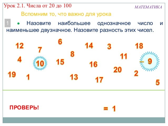 Повторение нумерация чисел 4 класс