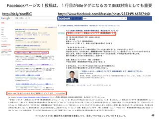 Facebookページの１投稿は、１行目がtitleタグになるのでSEO対策としても重要
http://bit.ly/zomRlC

https://www.facebook.com/lifeassist/posts/232349166787440

<title>「住宅ローンセミナー」新潟ユニゾンプラザ...</title>
<a href="https://www.facebook.com/lifeassist">もっと気軽に保険相談。新潟県の保険代理店 株式会社ライフアシスト</a>
「住宅ローンセミナー」新潟ユニゾンプラザ（新潟県新潟市）にて<br /> <br /> 日 時 2011年7月24日（日）10:00∼12:00<br /> 定 員 20名<br /> 新潟ユニゾンプラザ（新潟県新潟市）<br /
> 保育ルーム（１階）にて、保育士がお子様をお預かりできます<br /> <br /> 「そろそろマイホームを！」<br /> とお考えの皆さんにとって一番の心配は「ローンを払い続けること」ではないでしょう
か？<br /> 今回そんなパパ、ママのために、経験豊富なFPが「借りれるローン」と「返せるローン」についてわかりやすくお話しします。住宅ローンを賢く選んで幸せなマイホーム生活を送る、その第1歩を
お手伝い致します。<br /> 銀行では教えてくれないお金のはなし、必見です！<br /> <br /> 会場：新潟ユニゾンプラザ ４階 小研修室１<br /> 〒950-0994 新潟県新潟市中央区上所２丁目２−２
<br /> <br /> ※ お申込みは、フリーダイヤル0120-500-321までご連絡下さい。<br /> ※ 保育士がお子様をお預かりしますのでご安心ください。

イーンスパイア(株) 横田秀珠の著作権を尊重しつつ、是非ノウハウはシェアして行きましょう。

48

 