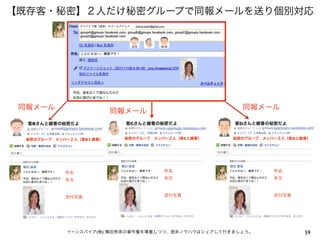 【既存客・秘密】２人だけ秘密グループで同報メールを送り個別対応
キャバクラ嬢（綾香）のメールアドレス  yokota.ayaka@gmail.com                

同報メール

同報メール

同報メール

客Bさんと綾香の秘密だよ

客Cさんと綾香の秘密だよ

客Dさんと綾香の秘密だよ
groupD@groups.facebook.com

groupC@groups.facebook.com

groupB@groups.facebook.com

2人

2人

2人

秘密のグループ メンバー２人（客Bと綾香）

秘密のグループ メンバー２人（客Cと綾香）

横田 綾香

横田 綾香

秘密のグループ メンバー２人（客Dと綾香）

横田 綾香

件名

件名

件名

本文

本文

本文

添付写真

添付写真

添付写真

イーンスパイア(株) 横田秀珠の著作権を尊重しつつ、是非ノウハウはシェアして行きましょう。

59

 