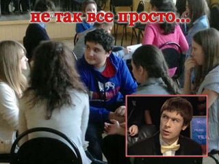 что где когда