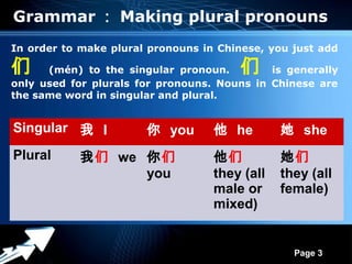 My school timetable - Chinese expression of school timetable | PPT