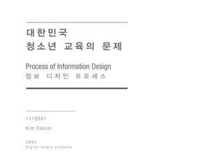 대한민국
청소년 교육의 문제
Process of Information Design
정 보

디 자 인

1116991
Kim Dasom
SMVD
Digital media contents

프 로 세 스

 