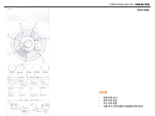 디지털미디어컨텐츠 정보디자인 – 세계를 품은 비빔밥

와이어 프레임

수정사항
- 
- 
- 
- 

판형 변경 (A1)
레이 아웃 변경
우선 순위 변경
내용 추가 (외국인들의 비빔밥에 대한 생각)

 