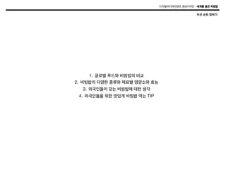 디지털미디어컨텐츠 정보디자인 – 세계를 품은 비빔밥

우선 순위 정하기

1.  글로벌 푸드와 비빔밥의 비교
2.  비빔밥의 다양한 종류와 재료별 영양소와 효능
3.  외국인들이 갖는 비빔밥에 대한 생각
4.  외국인들을 위한 맛있게 비빔밥 먹는 TIP

 