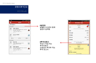 2013-2 interactive design

경쟁사분석│02
01│키즈노트

#일정표
달별로 아이콘과 함께
일정이 입력됨

#투약의뢰서
부모가 직접 적는
투약의회서
선생님이 투약후 적는
투약 보고서

 