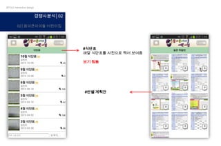 2013-2 interactive design

경쟁사분석│02
02│꿈이큰아이들 어린이집

#식단표
매달 식단표를 사진으로 찍어 보여줌
보기 힘듬

#반별 계획안

 