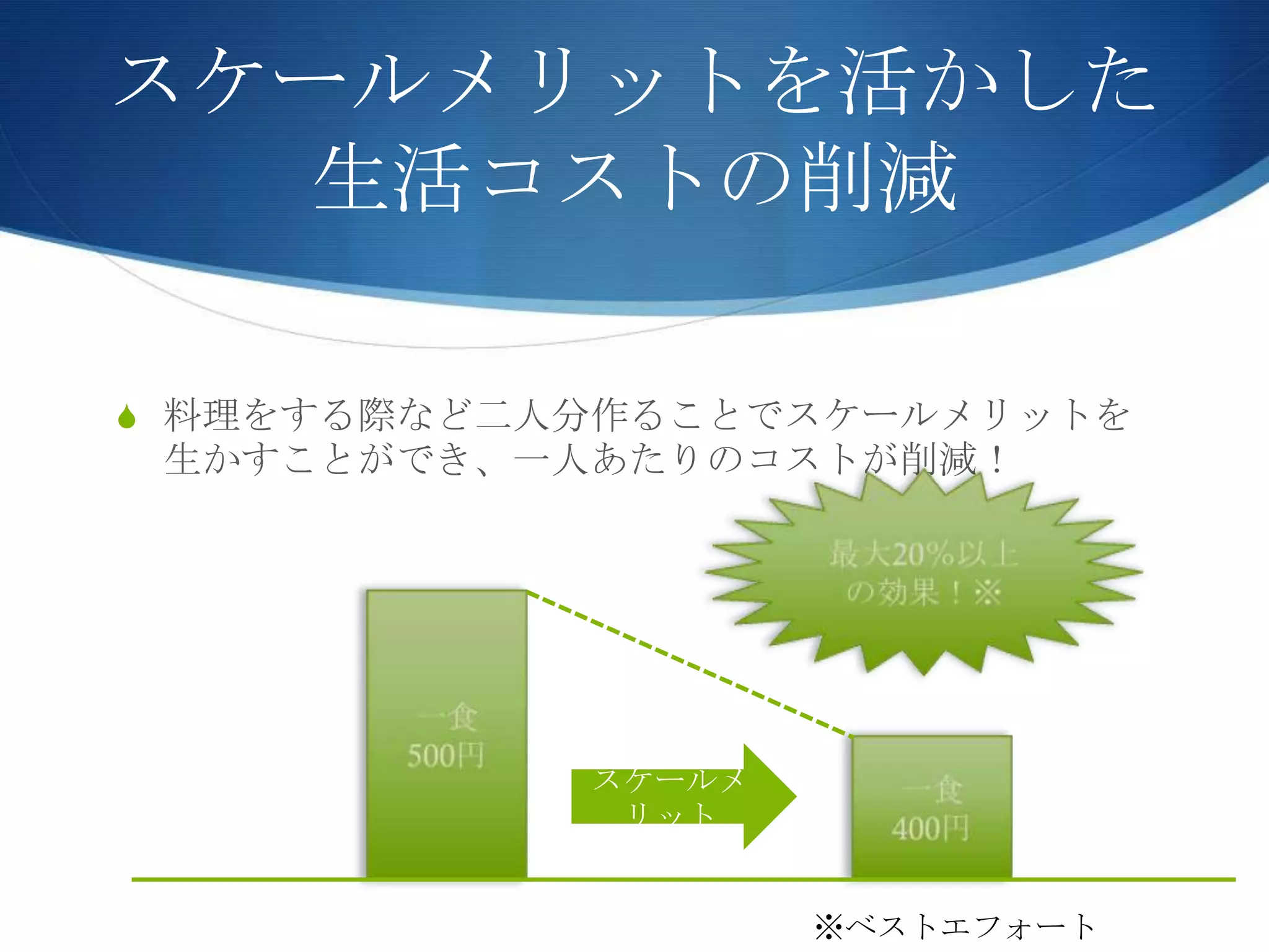 結婚のメリット