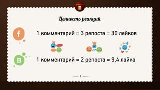 Цена лояльности